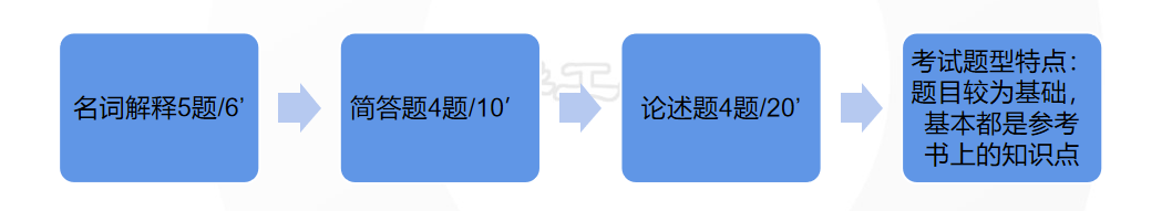 微信图片_20220804103053.png