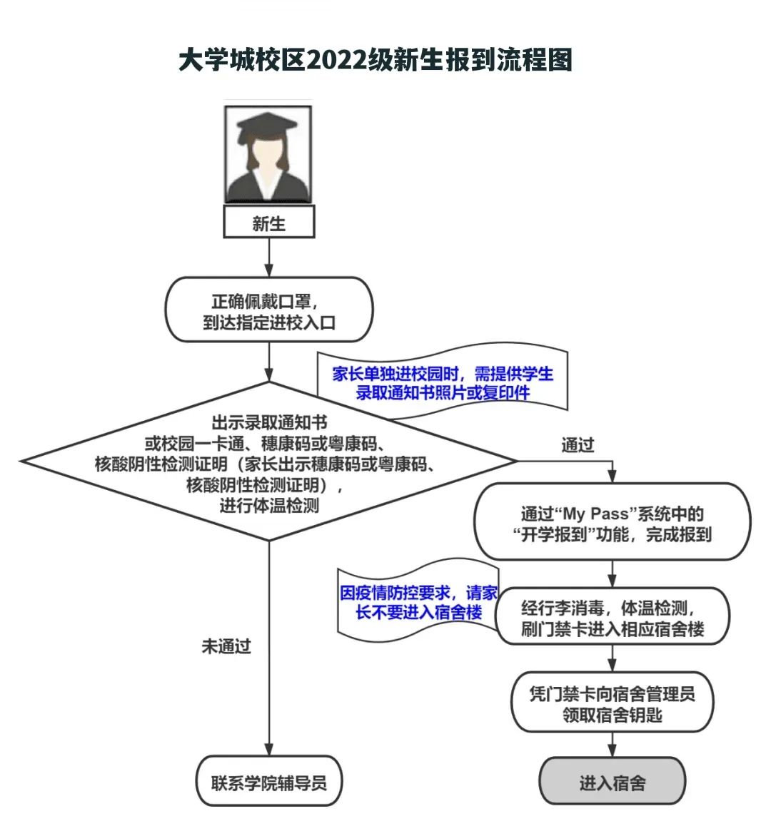 微信图片_20220830100040.jpg