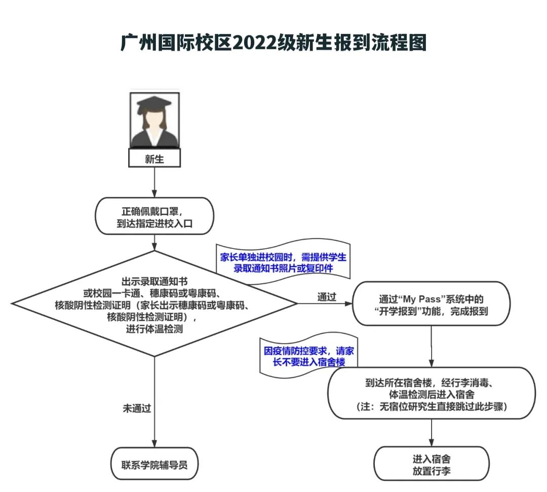 微信图片_20220830100043.jpg