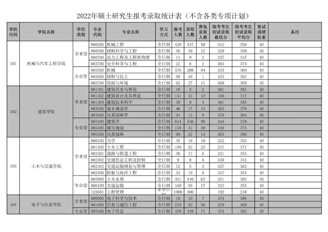 微信图片_20221008094952.jpg