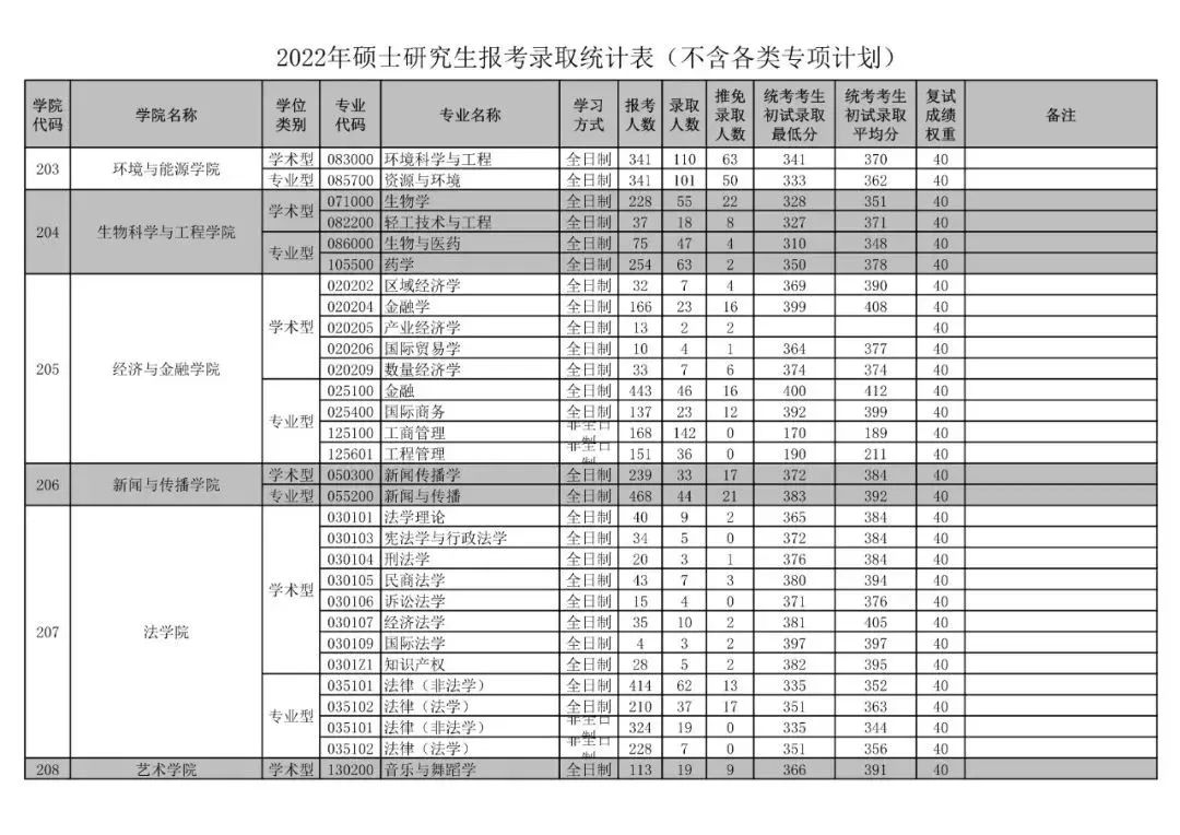 微信图片_20221008095229.jpg