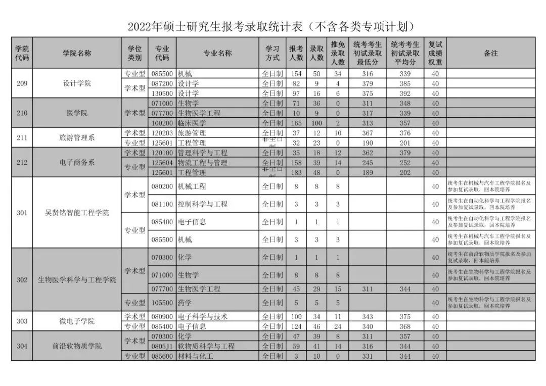 微信图片_20221008095230.jpg