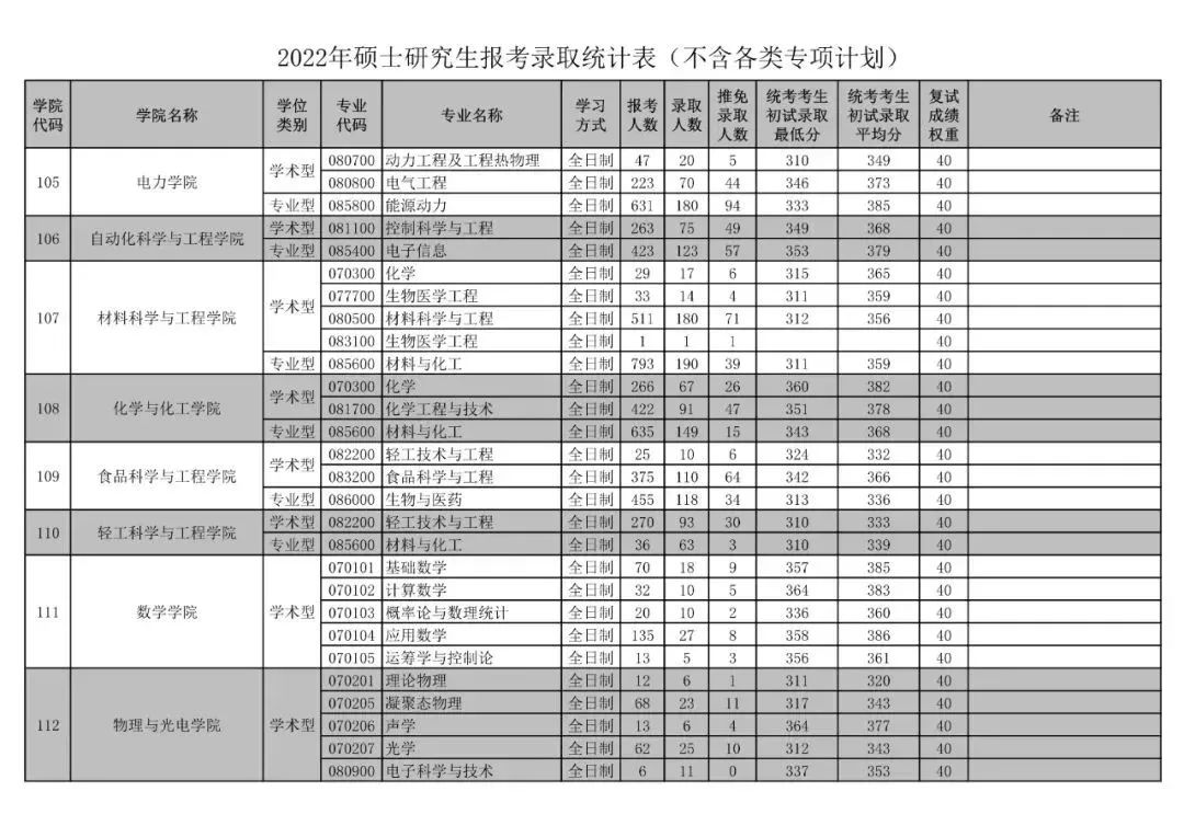 微信图片_20221008095225.jpg