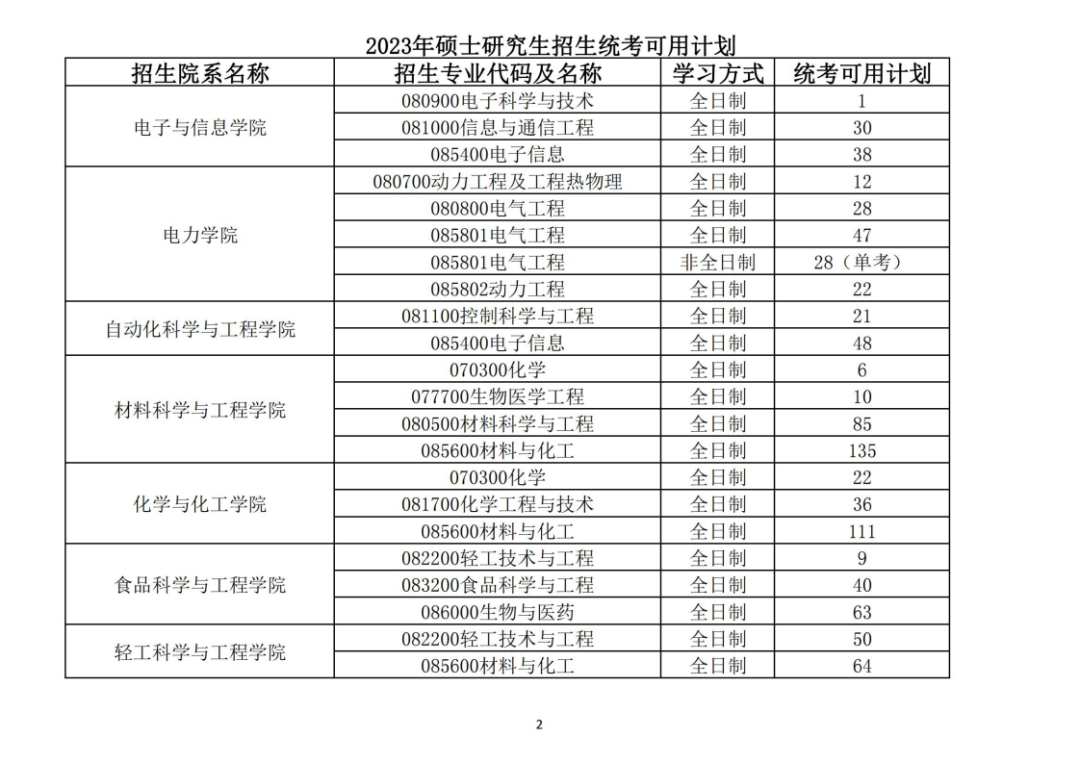 微信图片_20221019100356.png