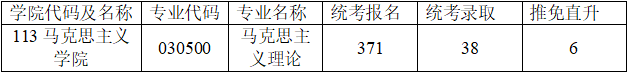 微信图片_20221024100109.png