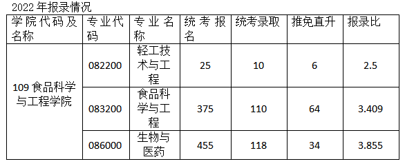 文章导读3988.png