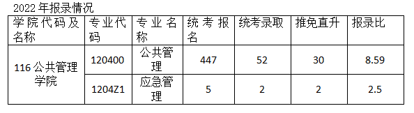 文章导读2373.png