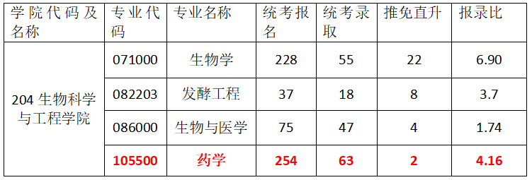 微信图片_20221210101333.png