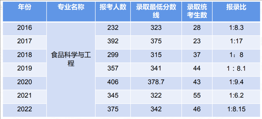 微信图片_20221228101630.png