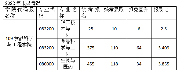 微信图片_20230104102653.png