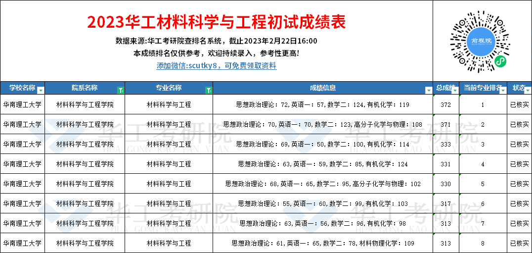 材料科学与工程2.png