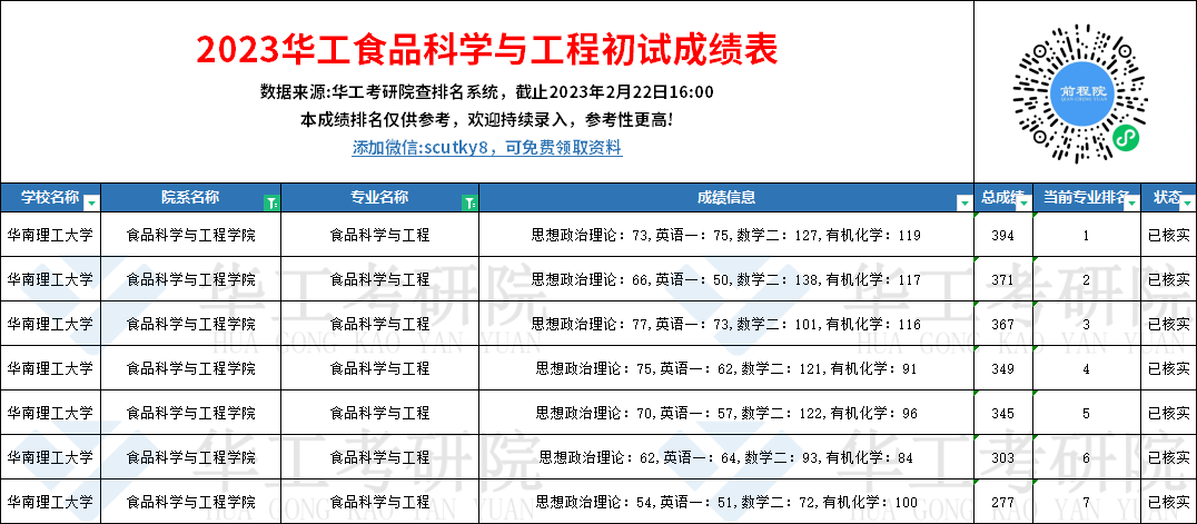 食品科学与工程2.png