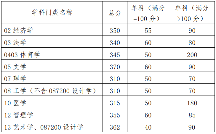 微信图片_20230315095207.png