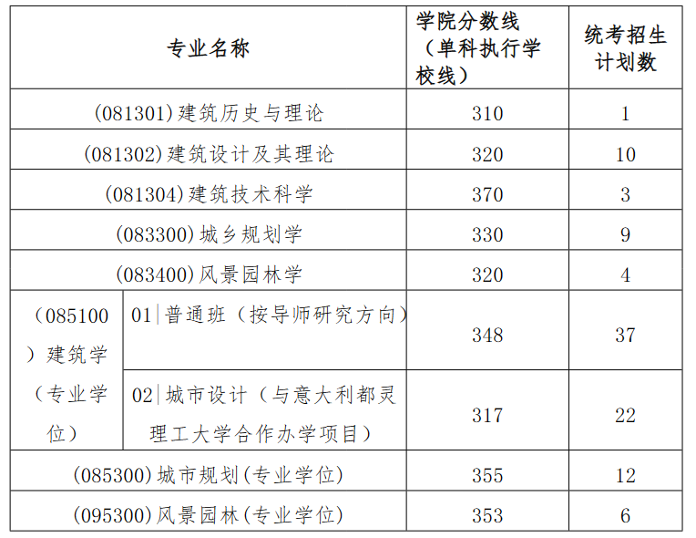 微信图片_20230316161503.png