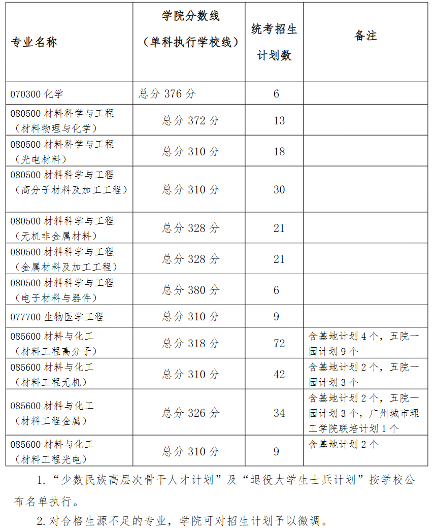 微信图片_20230320103047.png