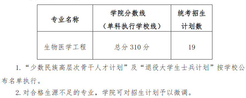 微信图片_20230320103102.png