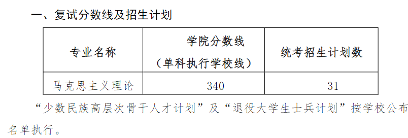 微信图片_20230320103112.png