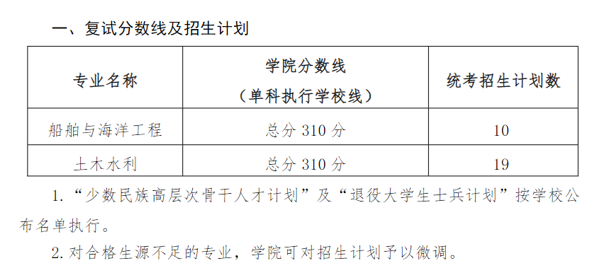 微信图片_20230320103133.png