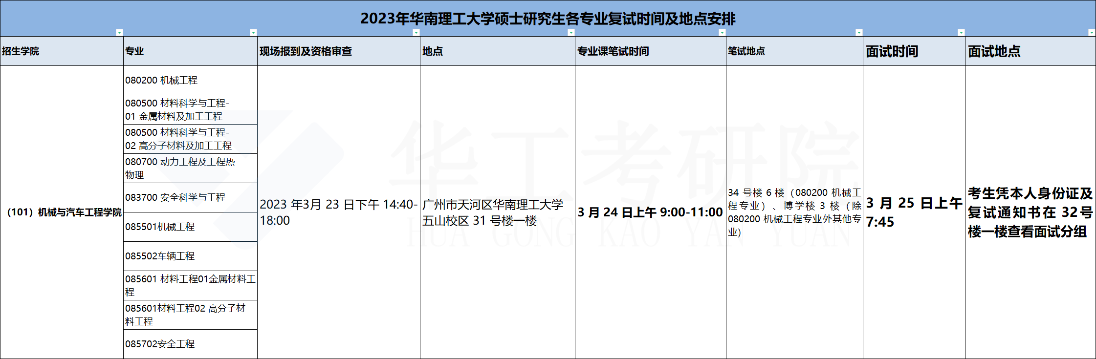 机械与汽车工程学院_批图后.png