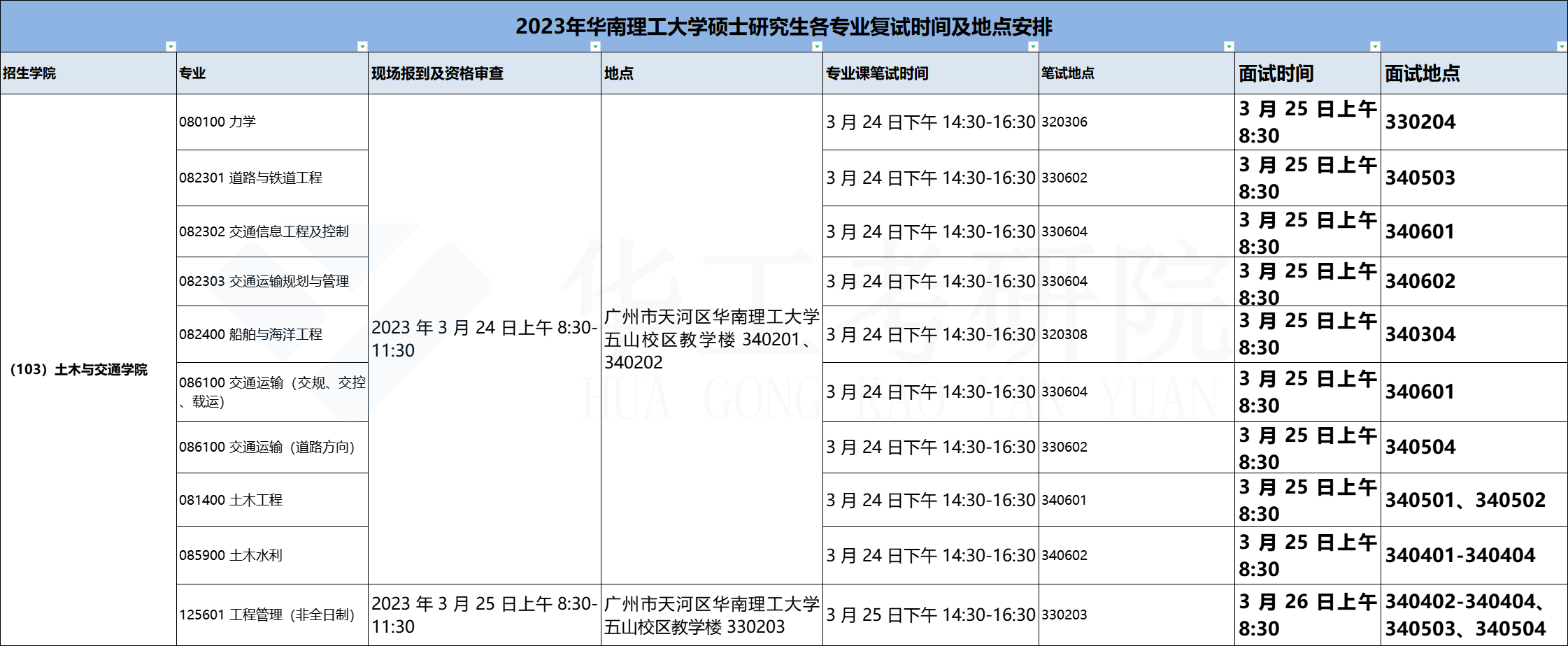 土木与交通学院_批图后.png