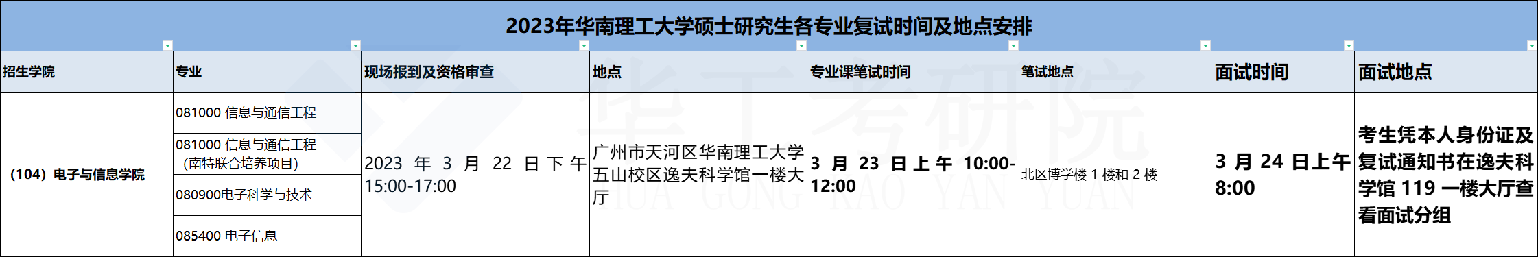 电子与信息学院_批图后.png