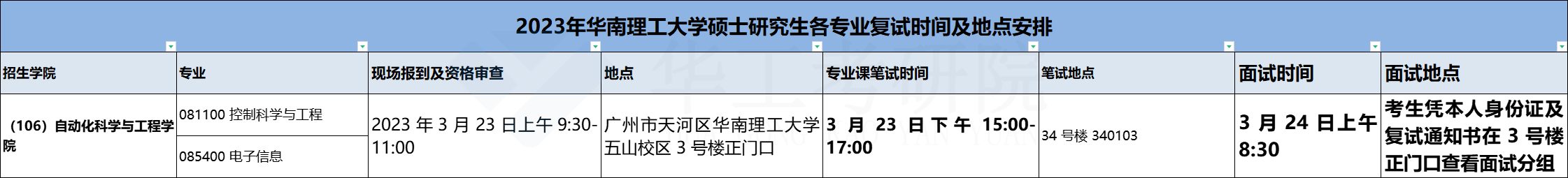 自动化科学与工程学院_批图后.png