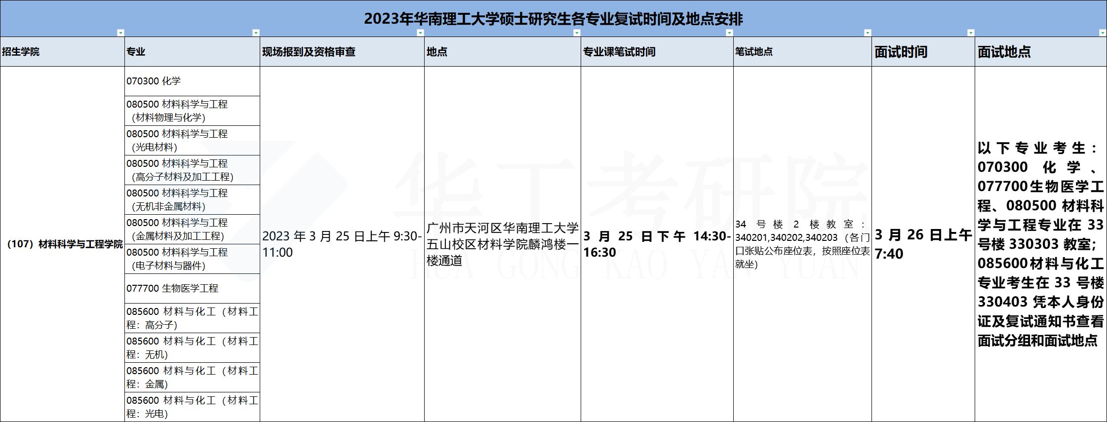 材料科学与工程学院_批图后.png