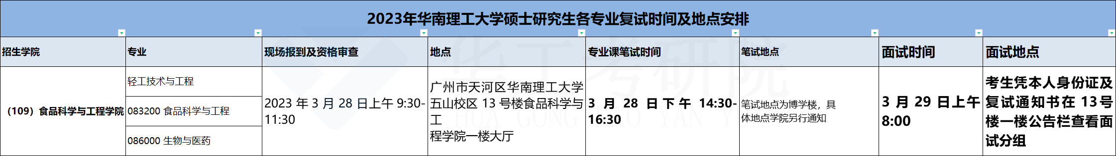 食品科学与工程学院_批图后.png