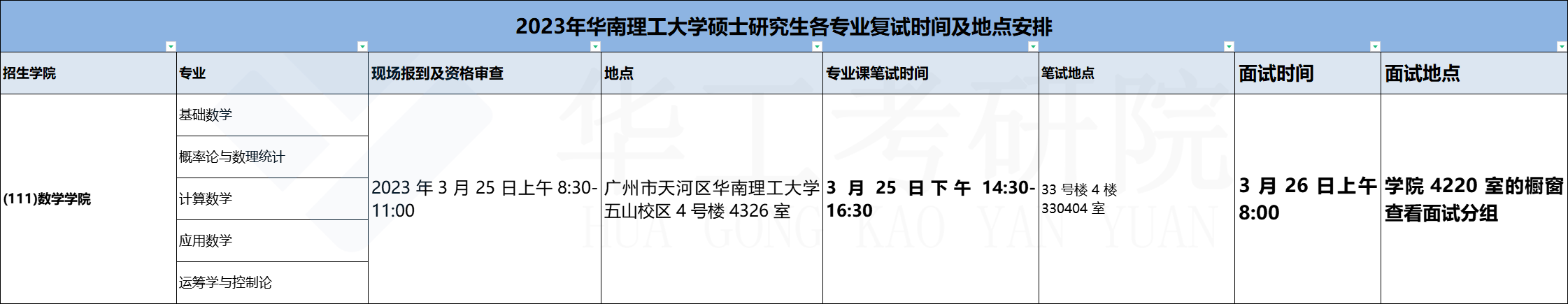 数学学院_批图后.png