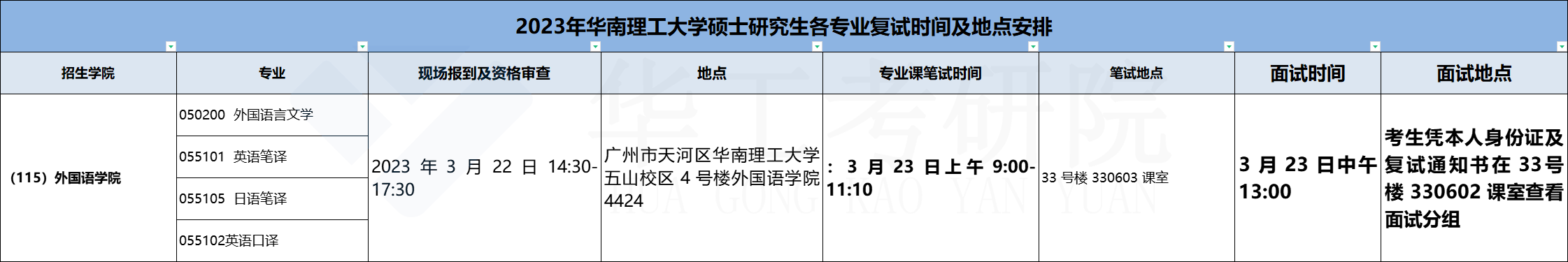 外国语学院_批图后.png