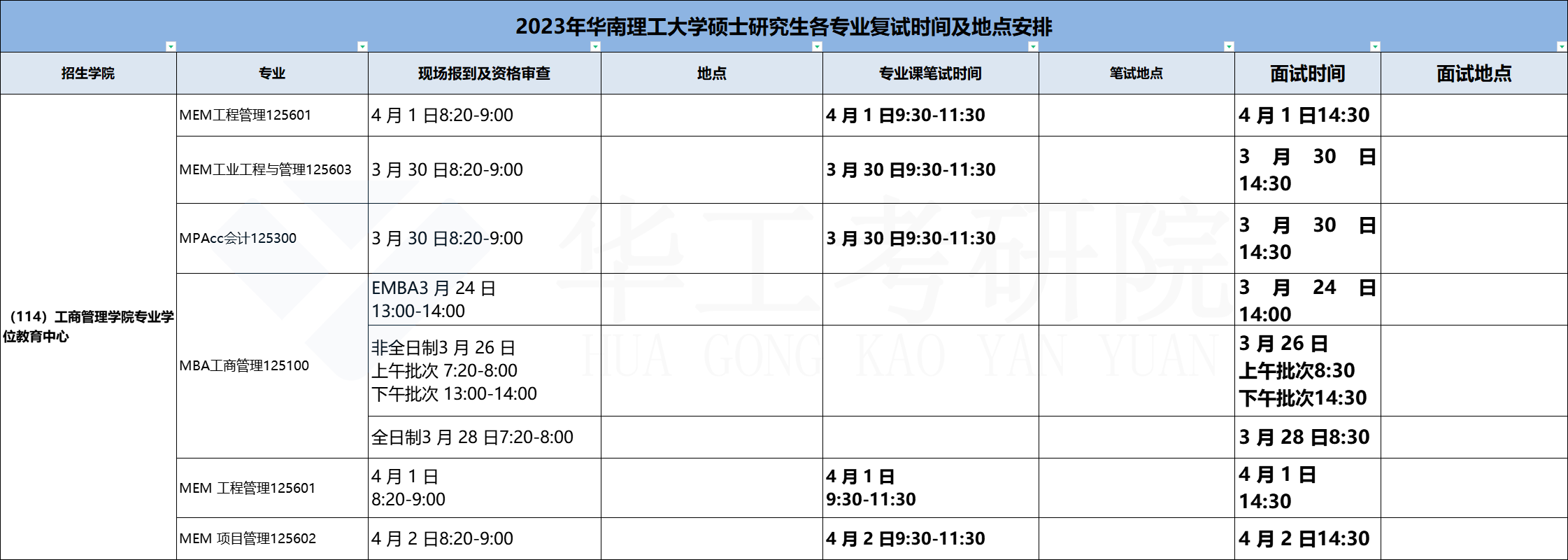 工商管理学院专业学位教育中心_批图后.png