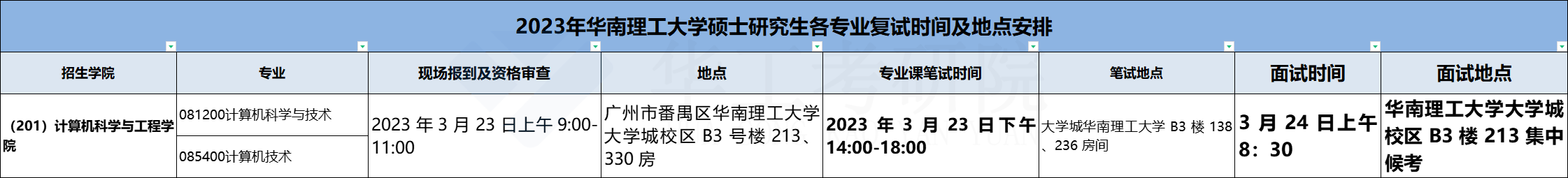 计算机科学与工程学院_批图后.png