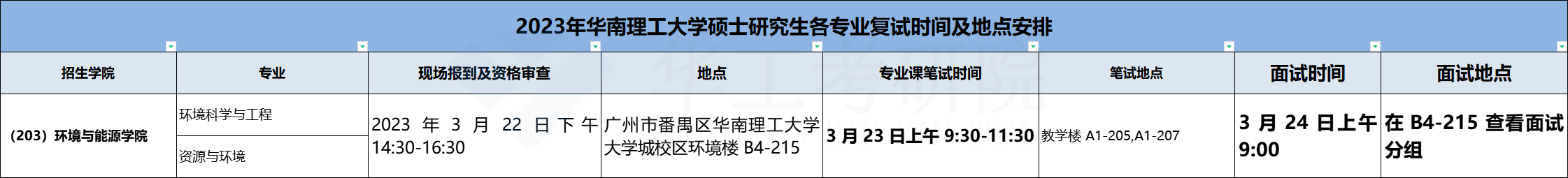 环境与能源学院_批图后.png