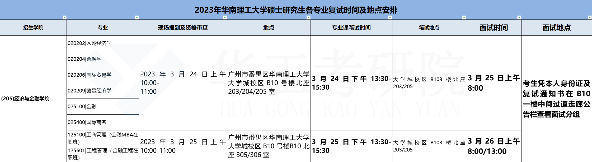 经济与金融学院_批图后.png