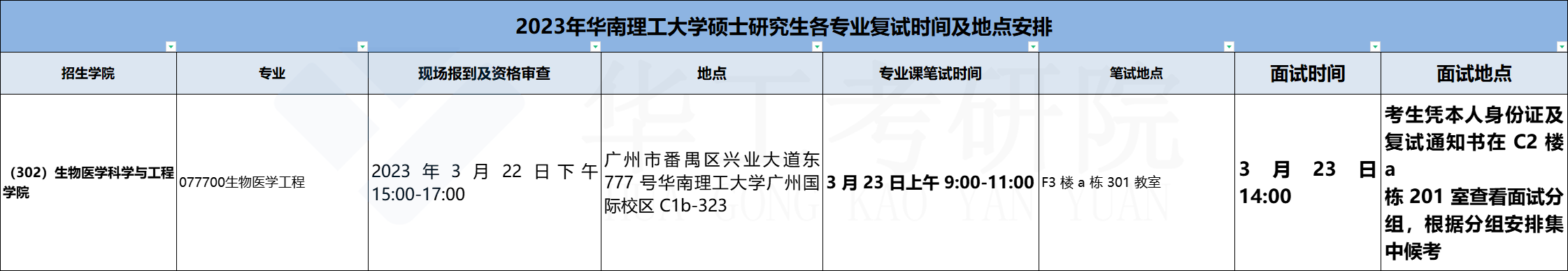 生物医学科学与工程学院_批图后.png