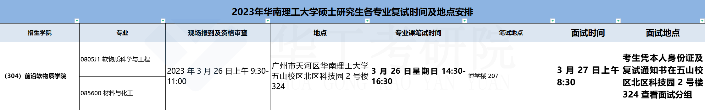 前沿软物质学院_批图后.png