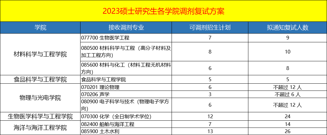 微信图片_20230403161507.png