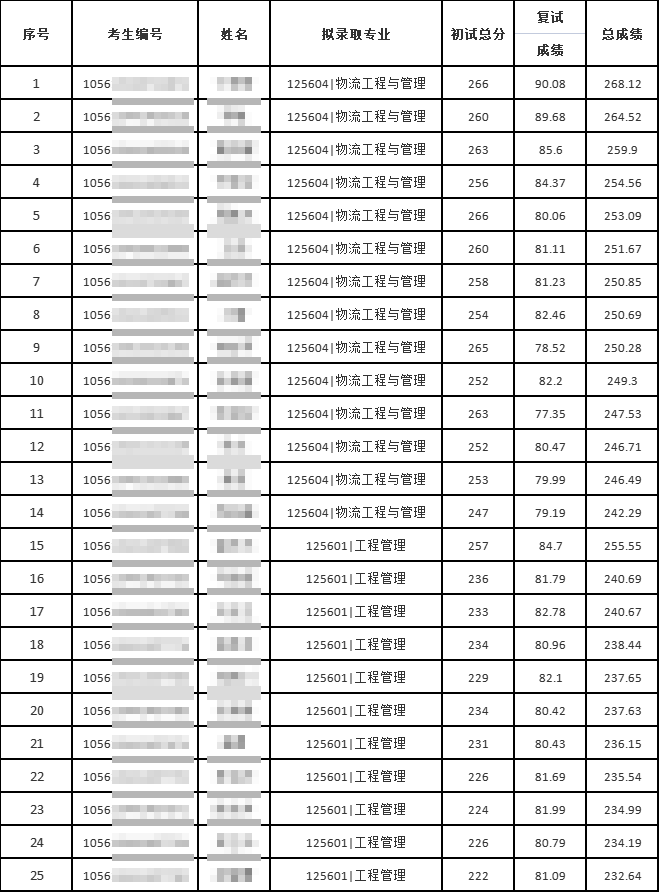 微信图片_20230406103543.png