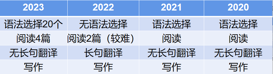 授课研究生176.png