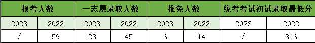 微信图片_20230529095823.png