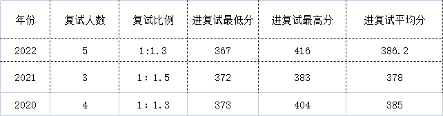 微信图片_20230608100115.png