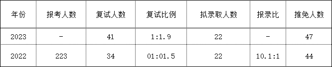 微信图片_20230608100056.png