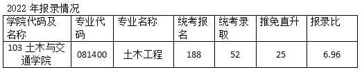 微信图片_20230616094924.png