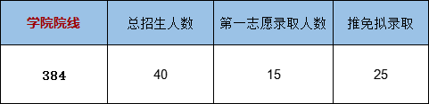 微信图片_20230703103015.png