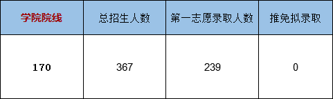 微信图片_20230703103011.png