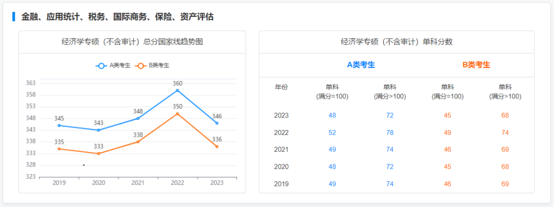 新建 DOC 文档245.png