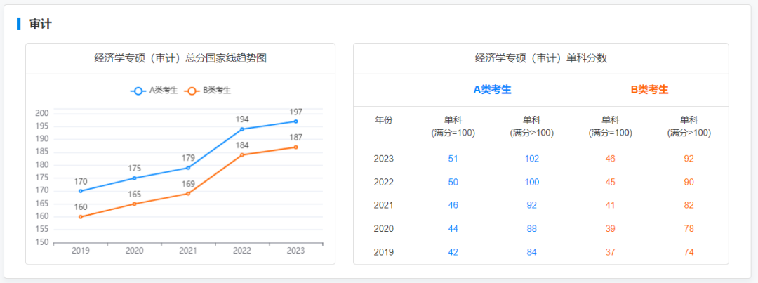 新建 DOC 文档247.png