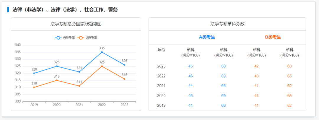 新建 DOC 文档253.png