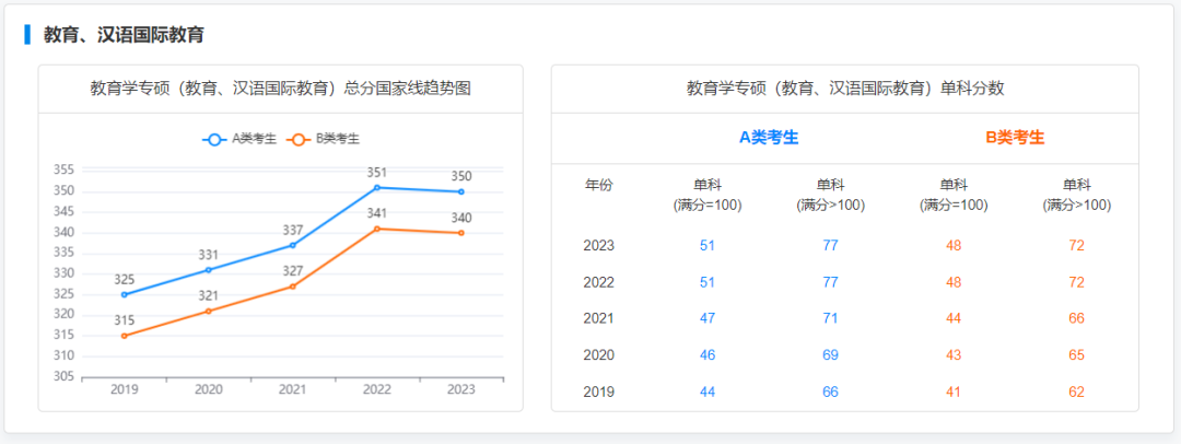 新建 DOC 文档260.png