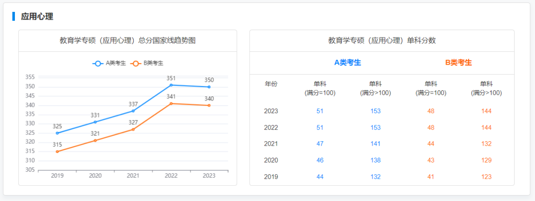 新建 DOC 文档262.png